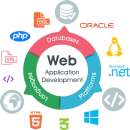 web-applications-development